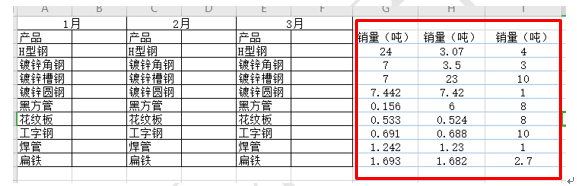 如安在WPS表格中完成隔列批量张贴
