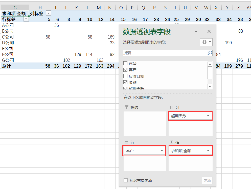 Excel财政账龄剖析,数据透视表1分钟轻松搞定!