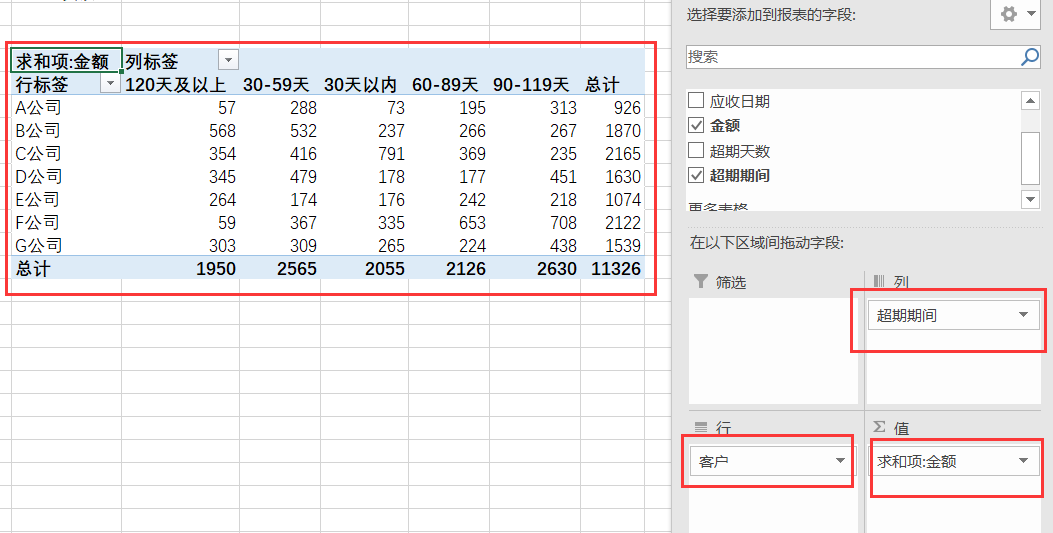 Excel财政账龄剖析,数据透视表1分钟轻松搞定!