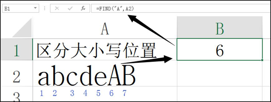 Excel巧用Find查找,从此不做加班狗