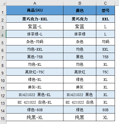 Excel巧用Find查找,从此不做加班狗