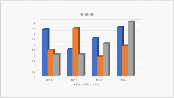 只需学会这一招,制造美丽的PPT图表并不难!