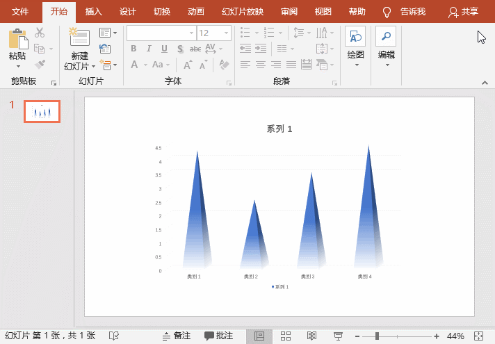 只需学会这一招,制造美丽的PPT图表并不难!