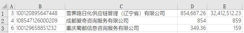 事例演示excel排列功用有什么用以及excel批量删去空白行技巧