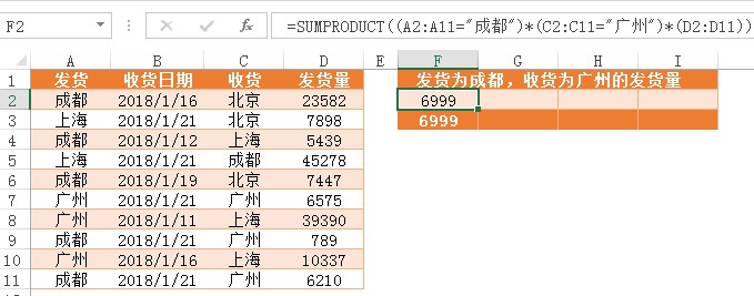 sumproduct多条件求和回来N/A过错的原因剖析和解决方法