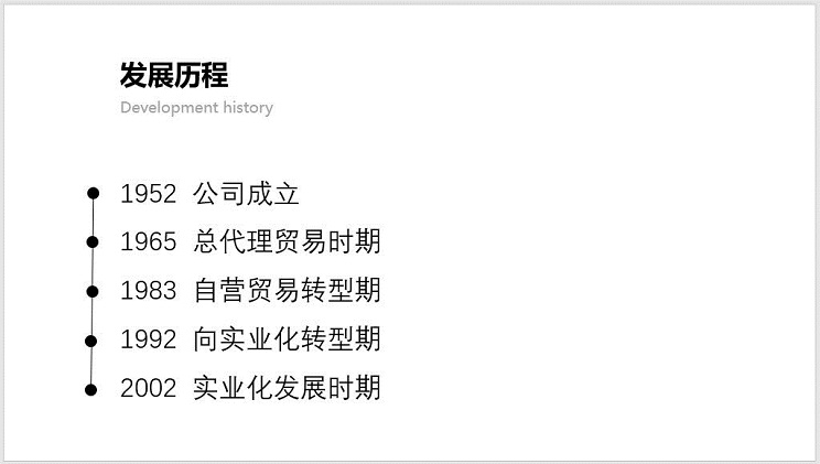老板说你PPT巨丑?学会这3个小技巧让老板对你刮目相看!