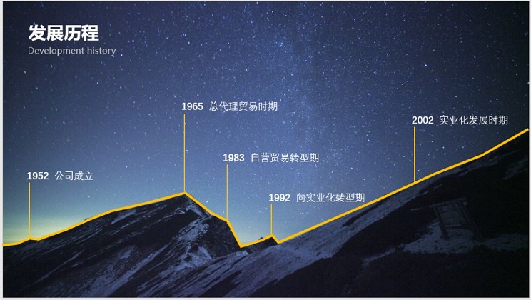 老板说你PPT巨丑?学会这3个小技巧让老板对你刮目相看!
