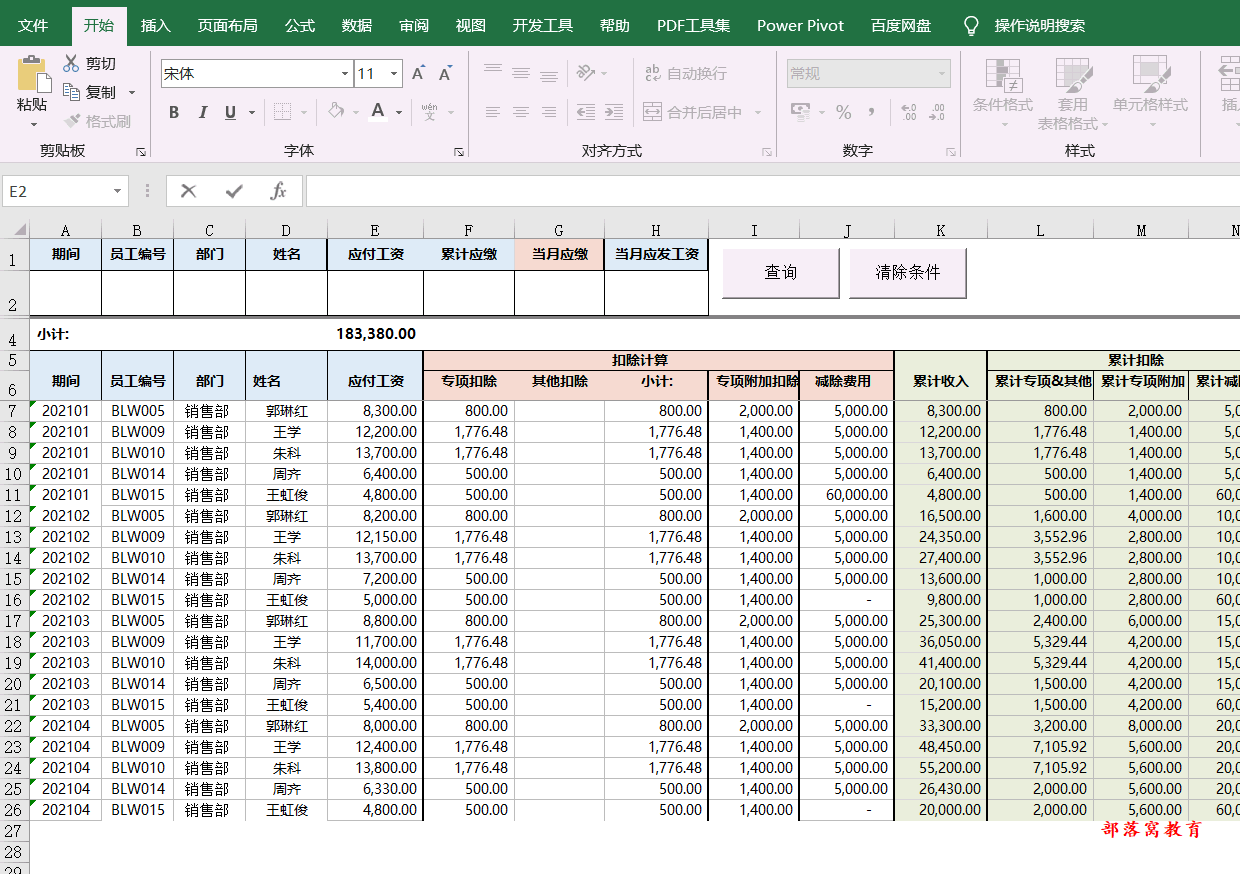 分享新个税薪酬表扣税公式,以及2021新个税下薪酬表怎么做