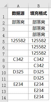 Excel表格一切空值等于上一单元格批量填充以及下一行等于上一行的函数公式
