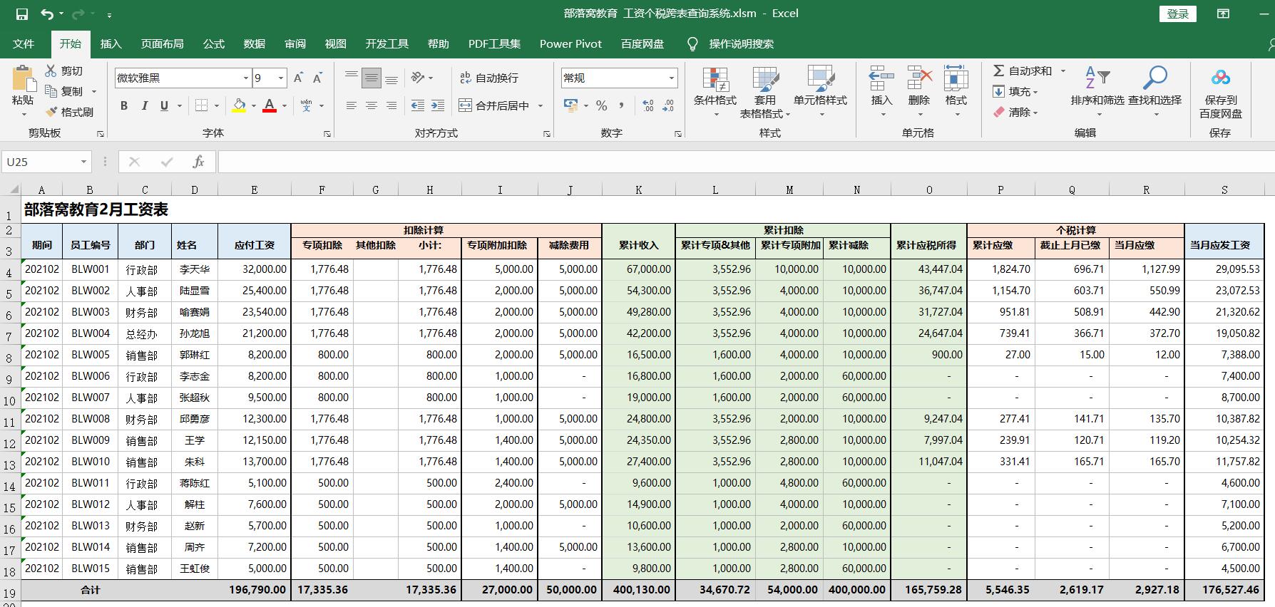 2021年个税模板:2021年个税申报工资模板/2021累计个税工资表模板共享