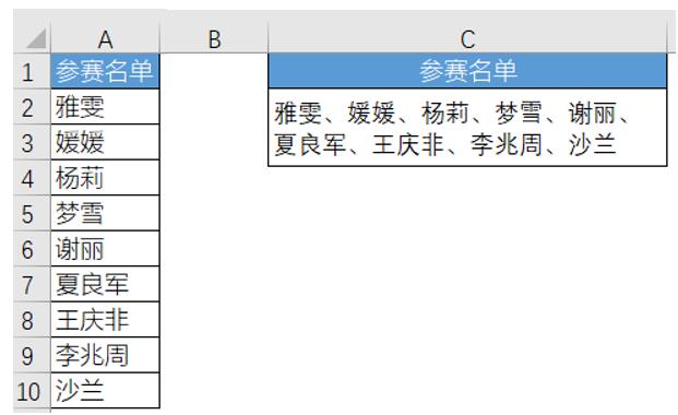 excel中textjoin函数的运用方法和事例共享textjoin函数句子实操