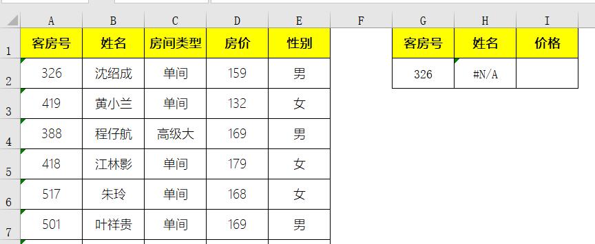 VLOOKUP教程:VLOOKUP函数老是犯错以及用法示例
