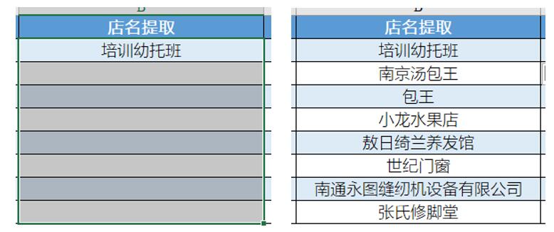 excel提取单元格中的部分内容,肯定有用的快捷键ctrl+e