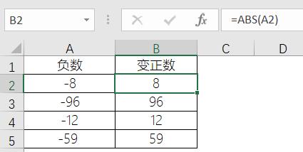 Excel负数变正数的函数来处理表格中的负值怎样变成正值问题