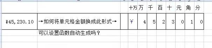 会计财务人员常用excel函数公式：记账凭证中excel提取金额函数—excel技巧教程|叨客学习资料网-叨客学习资料网