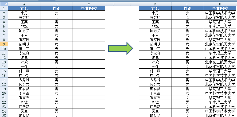 Excel查找替换妙用第3波:这样去换行符才快!