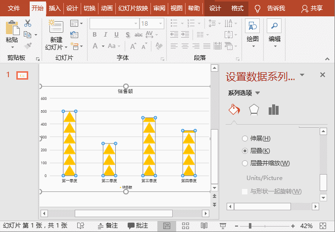 PPT图表变形计:简略几步让图表变漂亮!