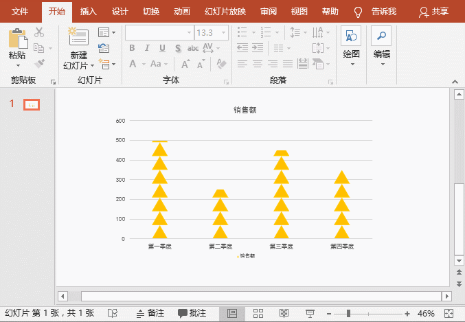 PPT图表变形计:简略几步让图表变漂亮!