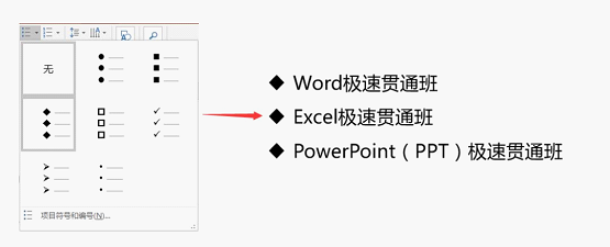 PPT自带项目符号太丑? 无妨试试自定义项目符号!