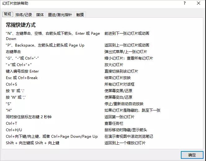 这些PPT演示时的常见问题,你遇到过几个?