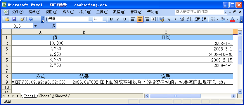 Excel中运用XNPV函数