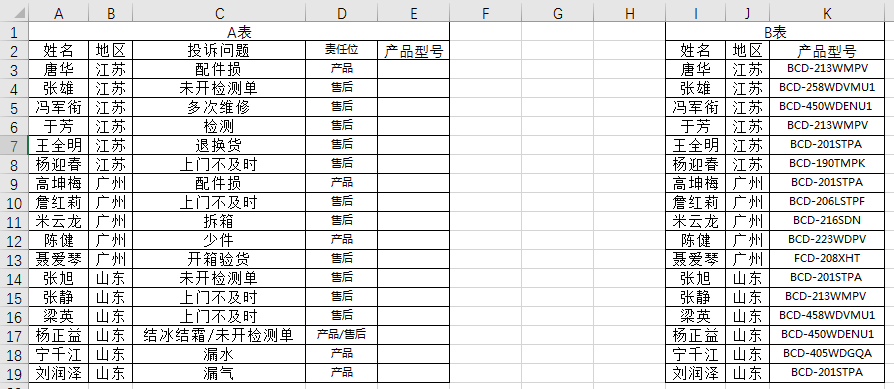 excel多条件查找三种办法:lookup、vlookup、indexmatch多条件查找事例