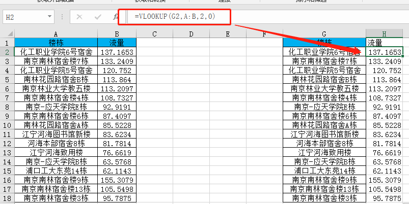 excel多条件查找三种办法:lookup、vlookup、indexmatch多条件查找事例