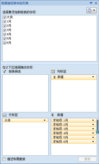 教你10秒制造好excel数据透视图教程