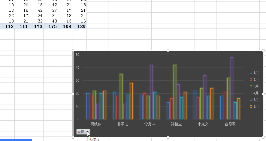 教你10秒制造好excel数据透视图教程