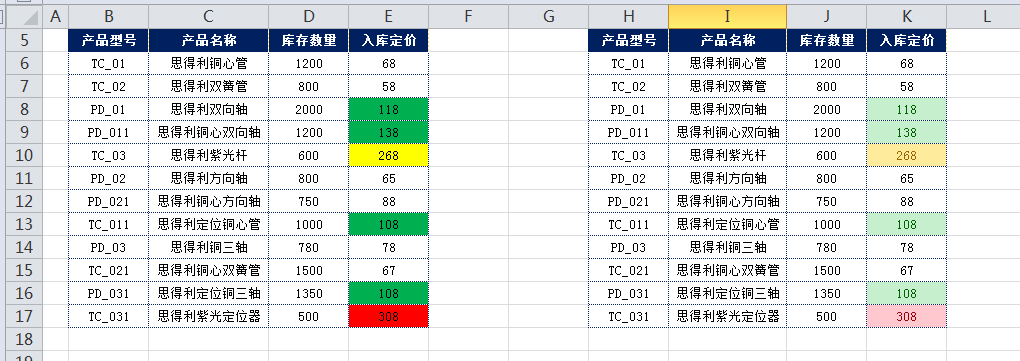 Excel设置条件变色彩操作事例:Excel不同条件变色彩,一同学