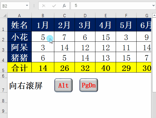 Excel作业常用技巧: Excel中Alt键10大技巧用法
