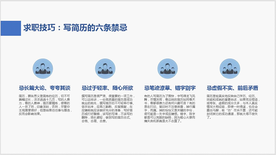 4招教你快速破除PPT文字排版困扰,变身PPT“老司机”