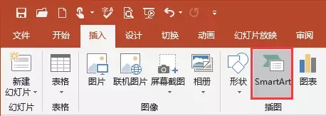 史上最简略的【PPT封面】规划技巧