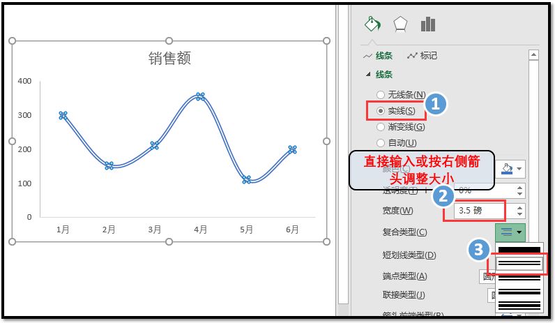 excel2016二维折线图事例:聚集一条折现的最美折线图
