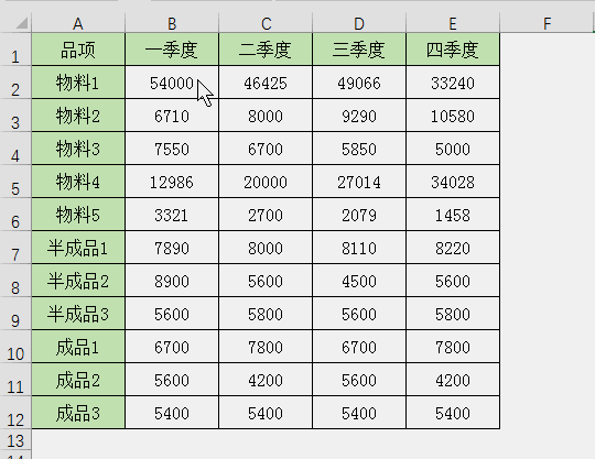 Excel批注相关的一切知识点汇总教程