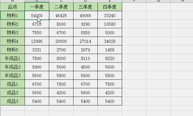 Excel批注相关的一切知识点汇总教程