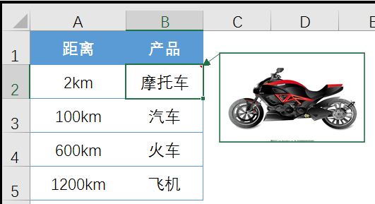 Excel批注相关的一切知识点汇总教程