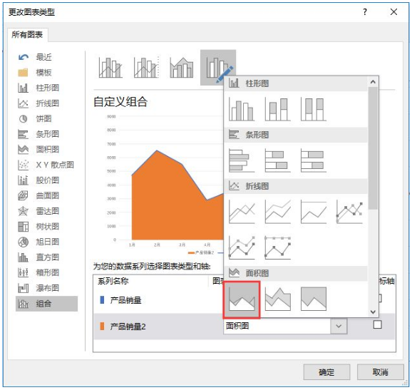PPT图表规划之:折线图表美化技巧