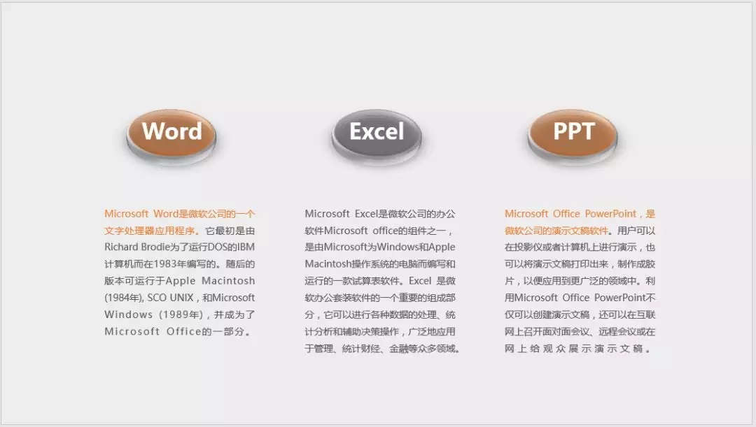 PPT形状的3个经历技巧,太实用了!