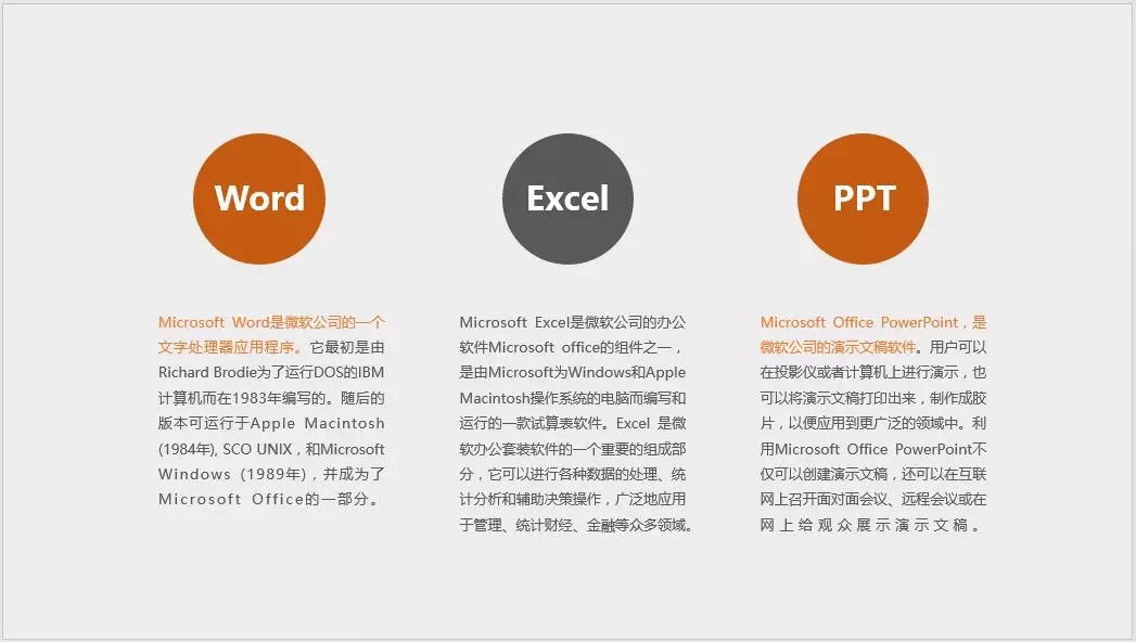 PPT形状的3个经历技巧,太实用了!