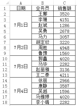 Excel中数据矩阵转置:excel怎样把列转化成行的实战事例