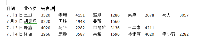 Excel中数据矩阵转置:excel怎样把列转化成行的实战事例