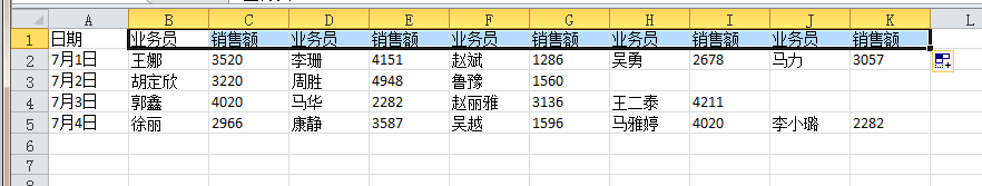Excel中数据矩阵转置:excel怎样把列转化成行的实战事例
