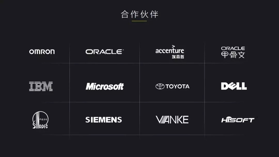 PPT中企业LOGO墙要怎么规划,协作Boss才喜爱!