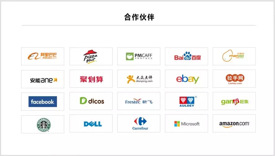 PPT中企业LOGO墙要怎么规划,协作Boss才喜爱!