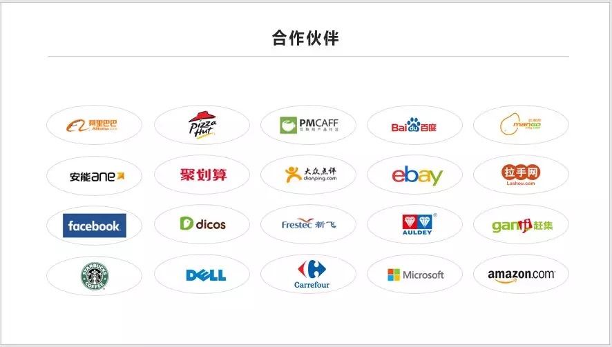PPT中企业LOGO墙要怎么规划,协作Boss才喜爱!