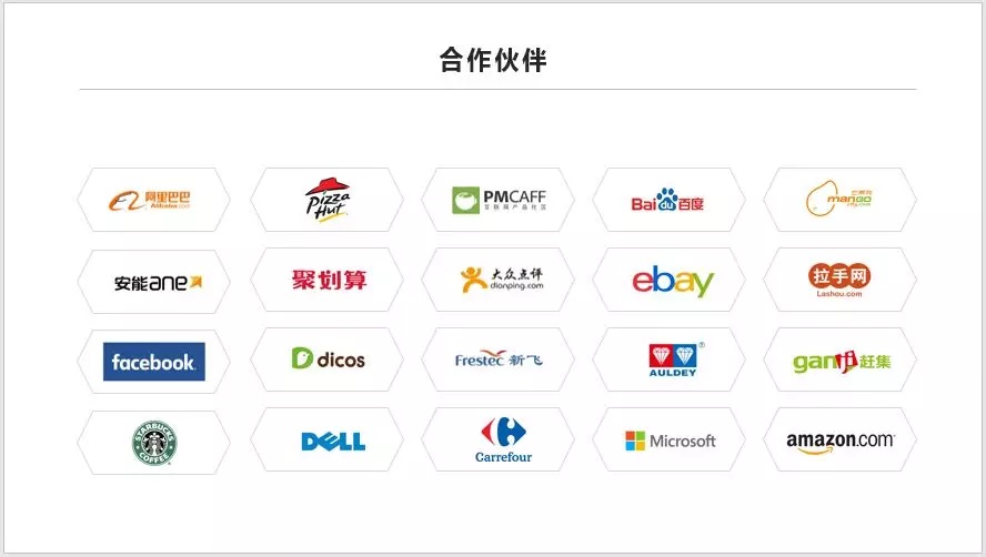 PPT中企业LOGO墙要怎么规划,协作Boss才喜爱!