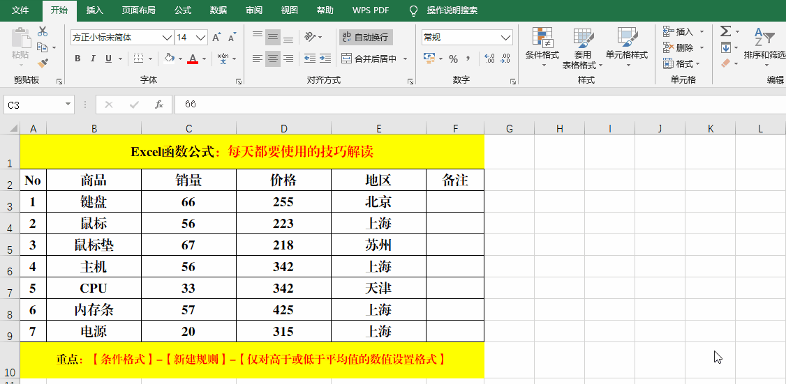 Excel作业表中的条件格局,不只是查找重复值,还有7种典型用法
