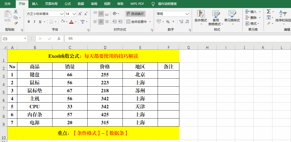 Excel作业表中的条件格局,不只是查找重复值,还有7种典型用法