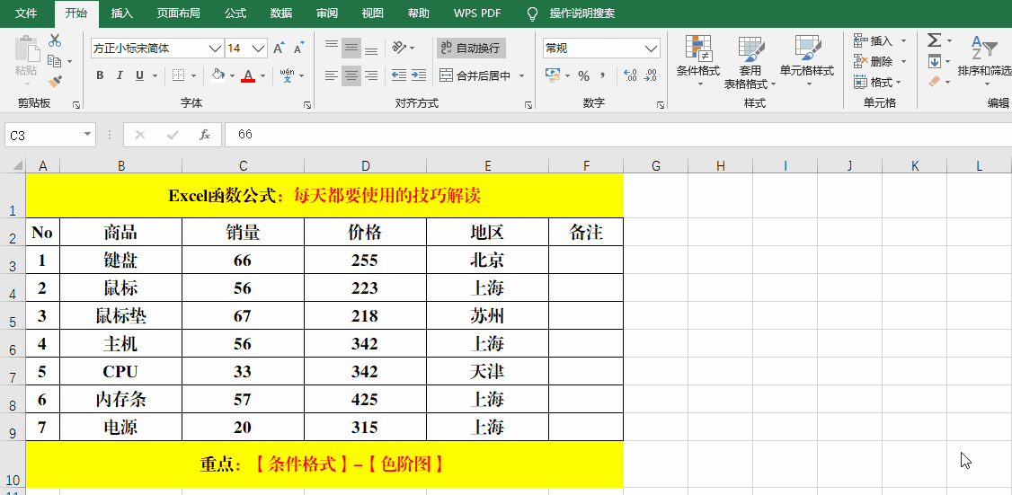 Excel作业表中的条件格局,不只是查找重复值,还有7种典型用法